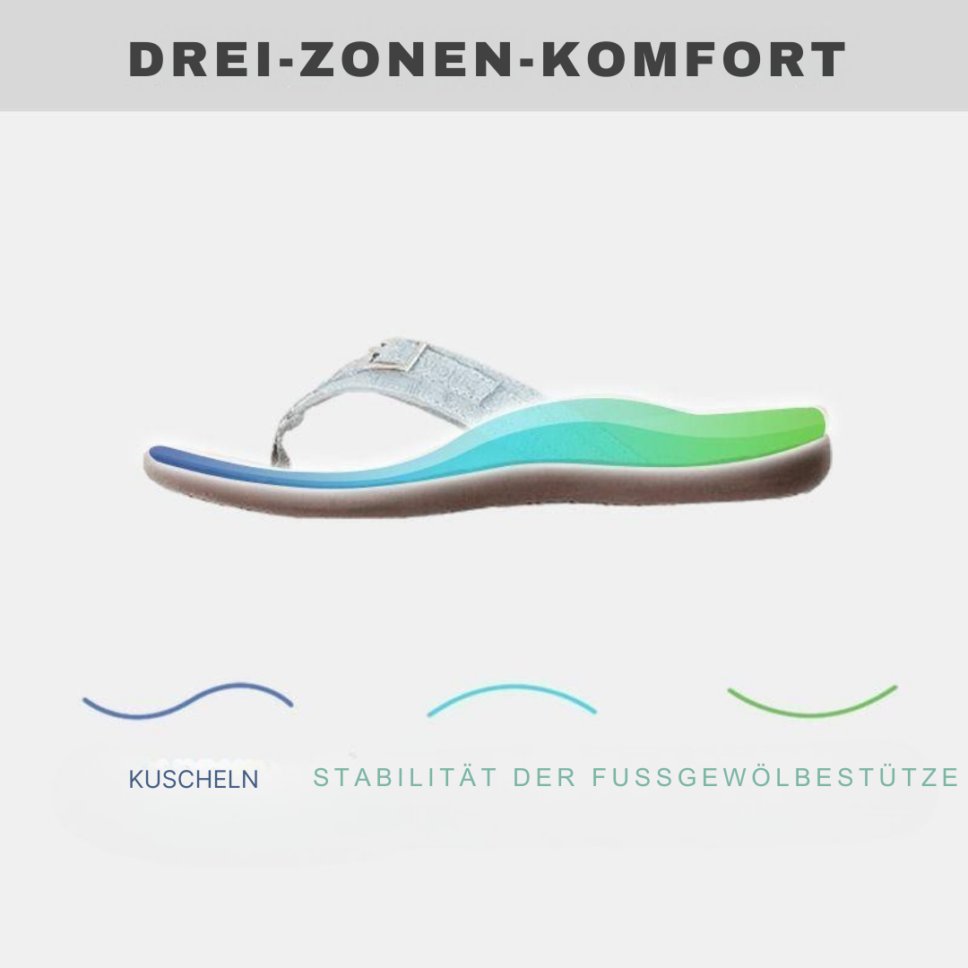 Corinne | Comfortable Orthopaedic Summer Sandals for Women